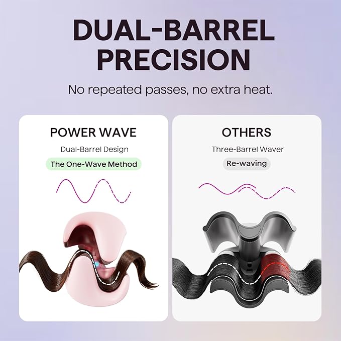 Wavytalk Power Wave Hair Crimper, Curling Iron Waver for Women, Beach Waves Curling Wand, Ventilation Design for Less Damage, Ionic Reduces Frizz, Effortless-Curler, Dual Voltage Crimping Iron, Pink