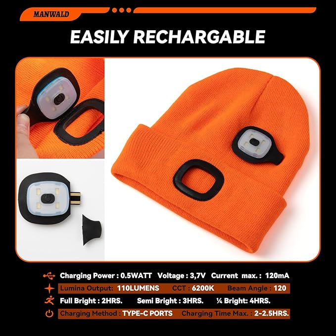 LED Beanie Hat with Light, USB Rechargeable LED Headlamp, Christmas Stocking Stuffers for Men Adults, Gifts for Men Him Husband, Boyfriend, Orange, 2PCS