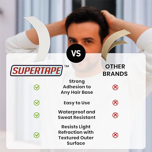 SUPERTAPE Contour CC Lace Tape for Wigs Waterproof, Double Sided Hair Tape, Lace Front Wig Tape Double Sided Ultra Strong Hold, Double Sided Hair Tape Adhesive for Hairpieces – 36 Contours