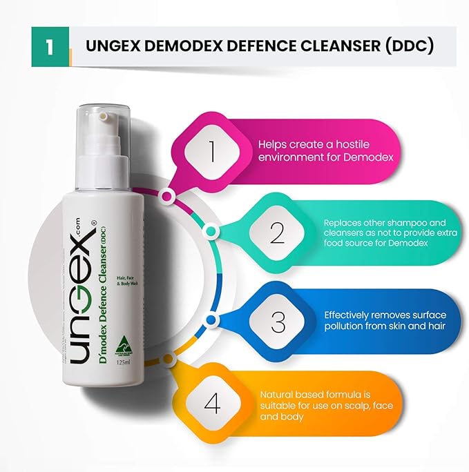 Ungex Premium Kit | 4in1 Skin & Scalp Care | Herbal Cleansers, Tonic and Mist | Australian Made | PKA1p