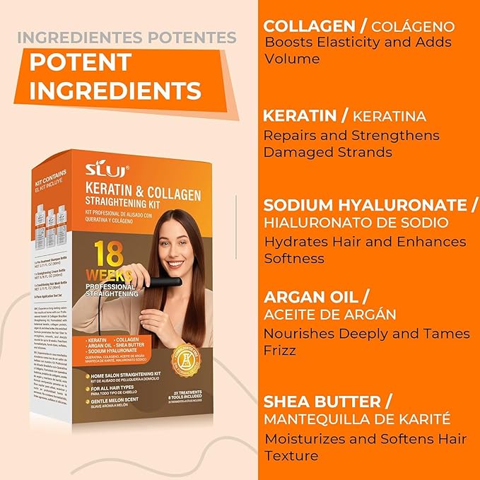 SLUJ Keratin Hair Treatment, Brazilian Straightening Kit with Keratin, Collagen & Hyaluronic Acid,18 Week Home Salon Professional Straightening - Keratina para Alisar el Pelo, Gentle Scent, 2 x Use
