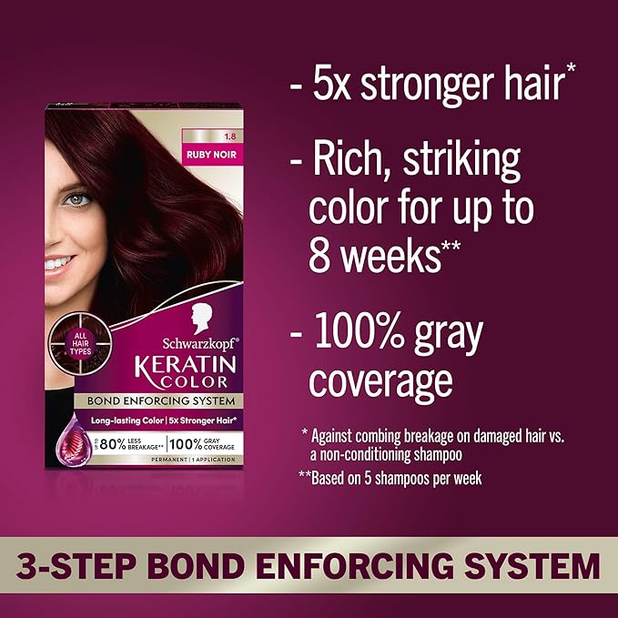 Schwarzkopf Keratin Color Permanent Hair Color, 1.8 Ruby Noir, 1 Application - Professionally Inspired Permanent Hair Dye, for up to 80% Less Breakage vs Untreated Hair and up to 100% Gray Coverage