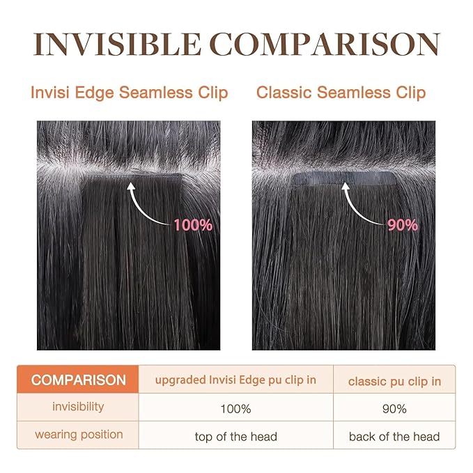GOO GOO Invisi Edge Clip in Hair Extensions Set, 24inch 170g, 4pcs Injected Seamless PU Clip ins and 3pcs Classical PU Clip ins, Virgin Real Human Hair, #60A