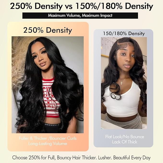 250% Density Glueless Wigs Human Hair Pre Plucked Pre Cut 7x6 HD Lace Closure Wigs Body Wave Lace Front Wigs for Women Drawstring Glueless Wigs Human Hair for Beginners 34 Inch