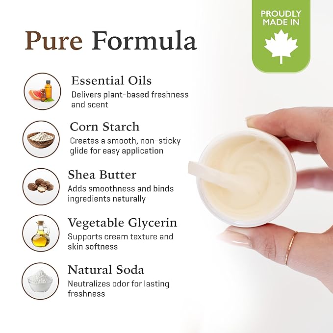 Purelygreat - Patchouli Scented Cream Deodorant, Chemical-Free Hygiene Essentials for Women, Natural Deodorant for Men with Soda & Corn Starch, No Sticky Residue, Parabens & BPA, 1.76 oz / 50 g