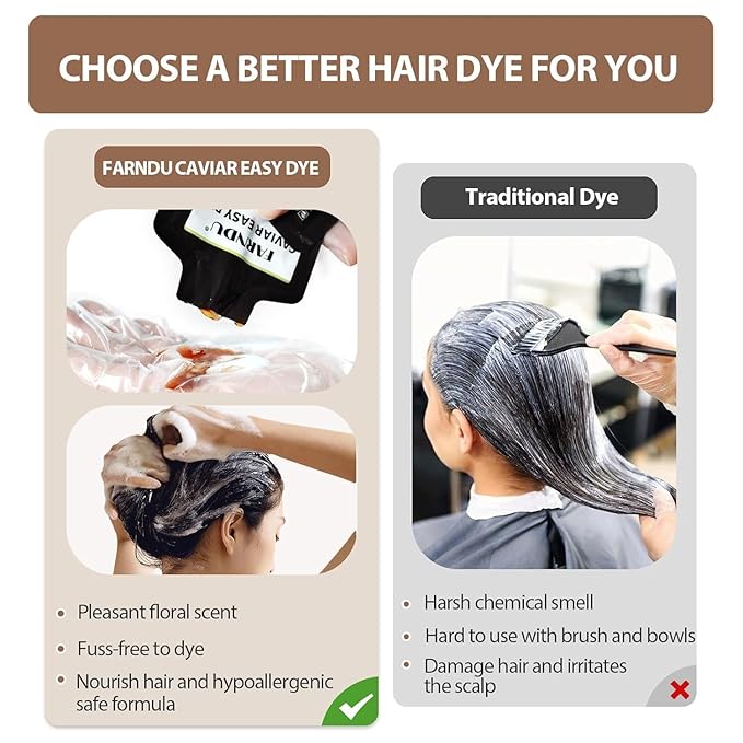 Black Hair Dye for Women Men, Ammonia Free, PPD Free, 100% Gray Hair Coverage Hair Dye Shampoo 4 Pack