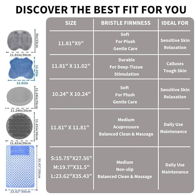 Shower Foot Scrubber Mat with 3 Types of Upgraded Brushes for Massage, Shower Back Scrubber with Micro suction cups,Non Slip Bathtub Shower Scrubber for Body at Home Spa(Sage)