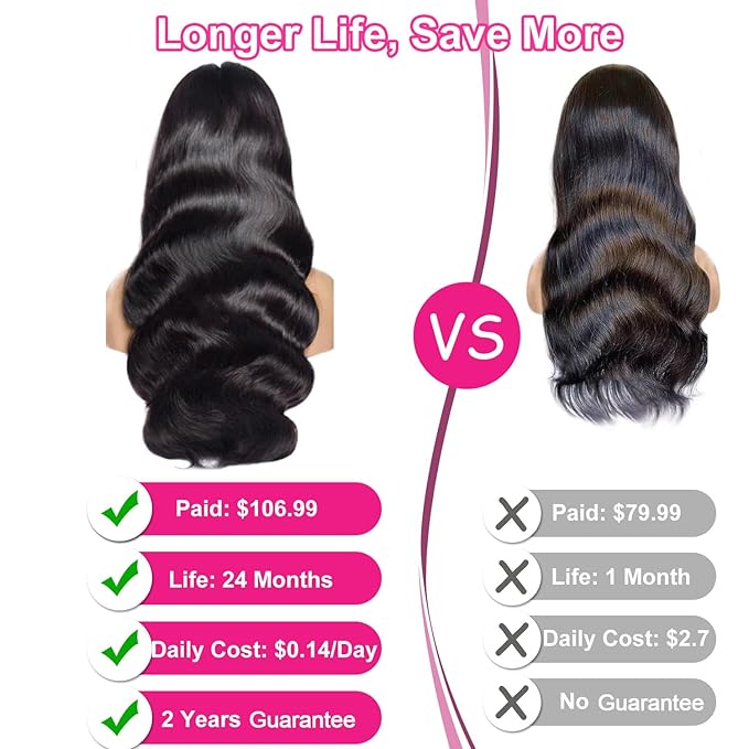 200% Density 13x6 Body Wave Wig, 100% Human Hair, [2-year life], 30 Inch Skinlike HD Lace Front Wigs Human Hair Pre Plucked for Women with Baby Hair, Free Part
