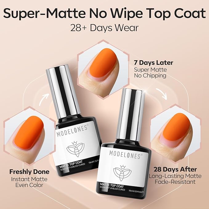 modelones 2PCS Matte Gel Top Coat Chrome Proof, Powder-Resistant No Wipe Velvet Finish Clear Gel Polish For Nail Art Painting Chrome Isolation Long Lasting DIY U V Manicure Winter Xmas Gift for Women
