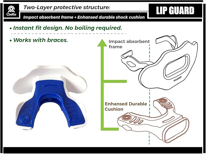 Football Mouth Guard Lip Guard 2-in-1 Transformer Pacifier Football Sports Lip Protector for Adults & Youth USA Flag & Fangs Mouthpiece (Case Included)