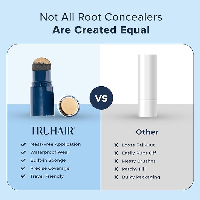 TRUHAIR Jumbo Color & Conceal Waterproof Root Touch Up Hair Color for Gray Hair Coverage - Instant Root Cover Up Hair Powder for Women & Men - Bald Spot Concealing, Hairline Filling (Blonde)
