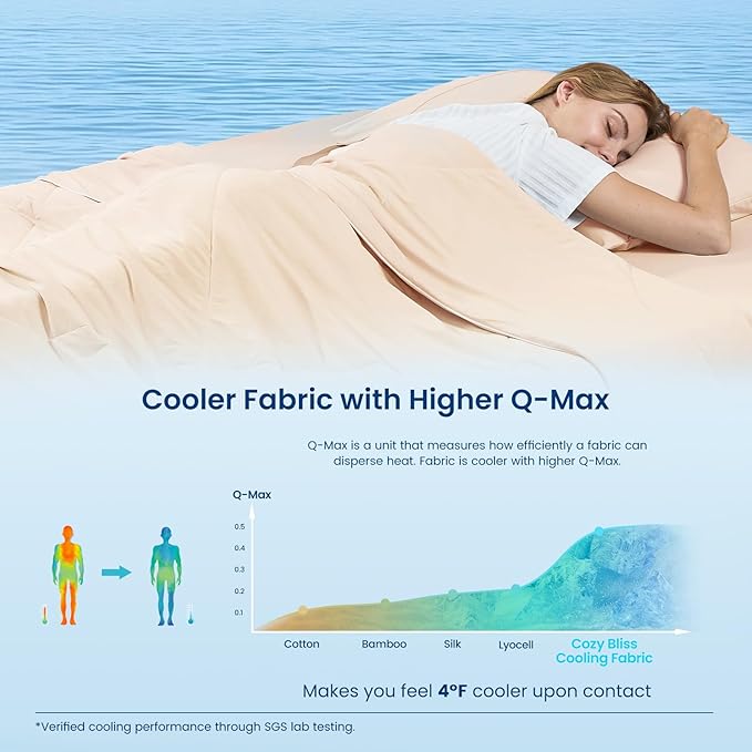 Cozy Bliss Cooling Comforter Twin Size, Cooling Blankets for Hot Sleepers and Night Sweats, Yellow Summer Comforter for Twin Size Bed, Breathable Soft Lightweight Silk Smooth