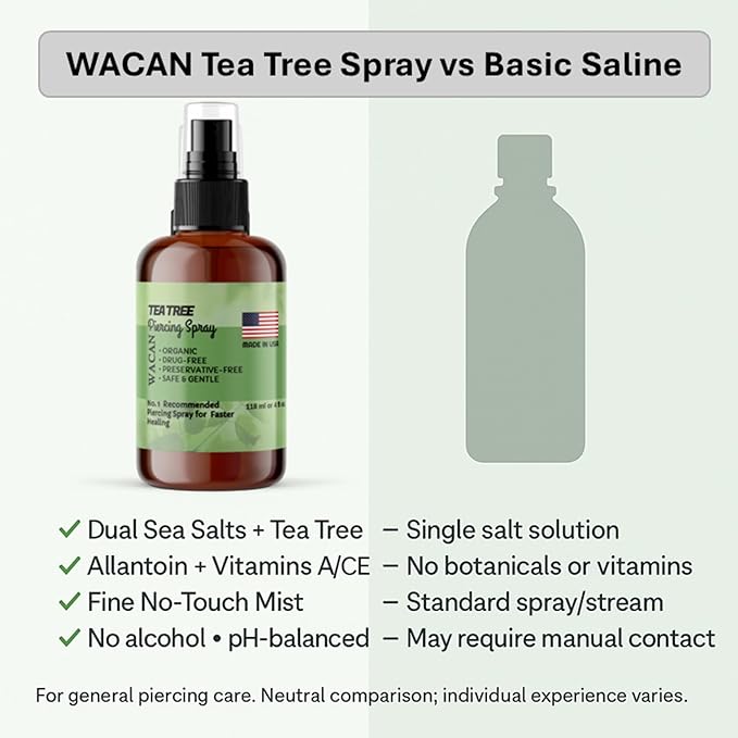 Wacan Advanced Tea Tree Piercing Spray, Saline Aftercare Piercing Cleaner for Bumps & Irritation, Alcohol-Free pH-Balanced, Safe for Ears Nose Belly