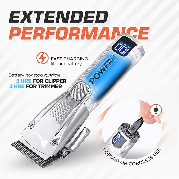 Fagaci Professional Hair Clippers, Hair Scissors & Hair Trimmer Set with Extreme Precise Cut, Cordless Hair Clippers for Men Professional, Barber Clippers 440C, Hair Trimmers for Men, Hair Shears