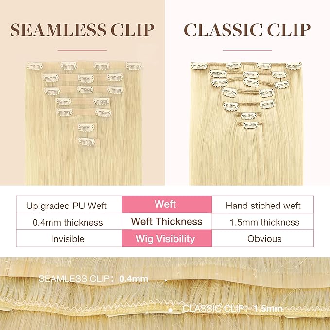 GOO GOO Clip in Hair Extensions Real Human Hair, Remy Human Hair Extensions Clip ins for Women, Natural Human Hair, 24inch 160g 7Pcs, 613R Bleach Blonde