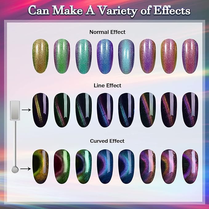 Laza 8 Colors Cat Eye Chrome Nail Powder Chameleon Magnetic Powder 3D Cat Eye Mirror Effect Pigment Dust Magic Galaxy Effect Glitter with Magnetic Stick for Velvet Nail Art - Discolor Candy