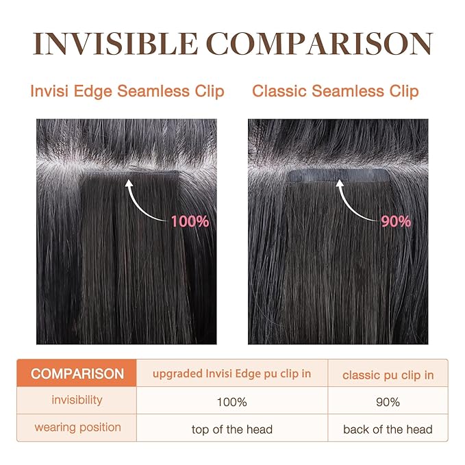 GOO GOO Invisi Edge Clip in Hair Extensions Set, 22inch 150g, 4pcs Injected Seamless PU Clip ins and 3pcs Classical PU Clip ins, Virgin Real Human Hair, #1B