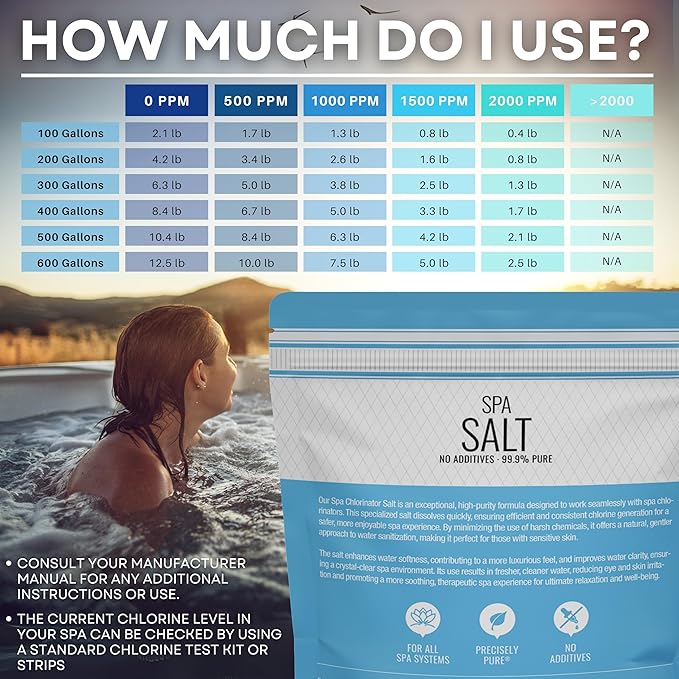 Hot Tub Spa Salt for Water Systems & Chlorine Generators, Pool Salt for Hotspring, Jacuzzi, Caldera, Ace, & Freshwater, 5 Lbs/500 Gallons