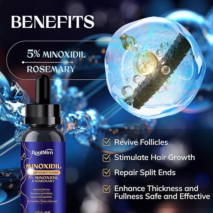 5% Minoxidil Hair Growth Kit for Men and Women: Extra Strength Minoxidil Hair Loss Treatment Serum with Rosemary for Faster Stronger Thicker Hair Growth 2 Fl Oz