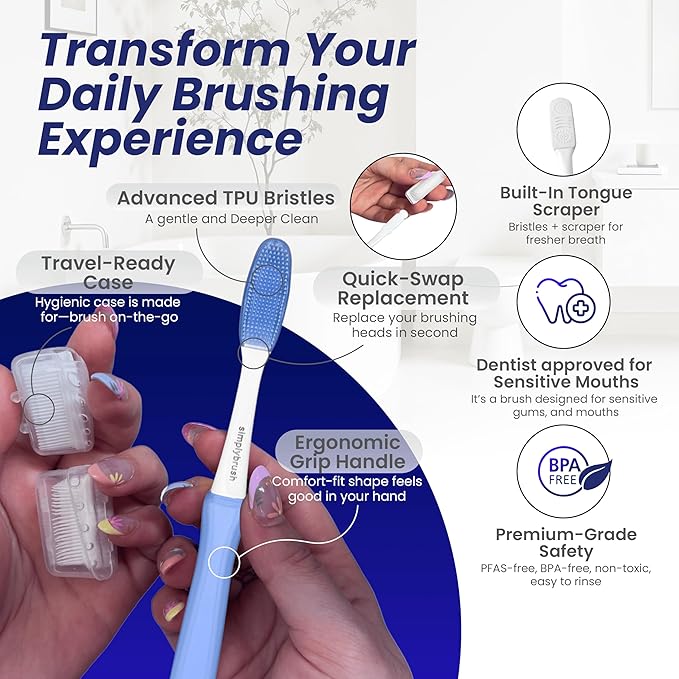 Premium Toothbrush with TPU Bristles - Soft Bristle Toothbrush for Sensitive Gums with Tongue Scraper, Travel Covers for Brush Heads & 2 Replacement Heads (3 Brush Heads Total)
