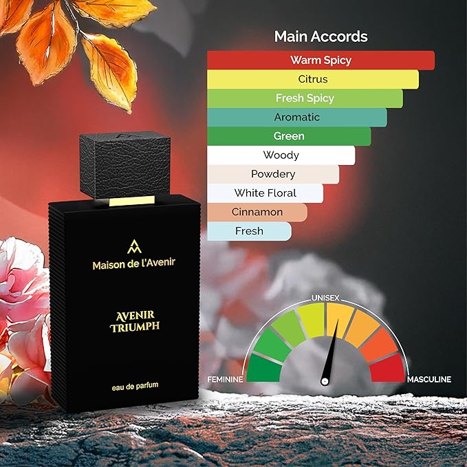 Maison de l'Avenir Avenir Triumph – SUPERNOVA COLLECTION | Citrus Spicy Fragrance | Unisex Cologne & Perfume | Natural & Essential Oils | Eau de Parfum (36 Hours) | Made in UAE | 100ml / 3.4 fl. oz.