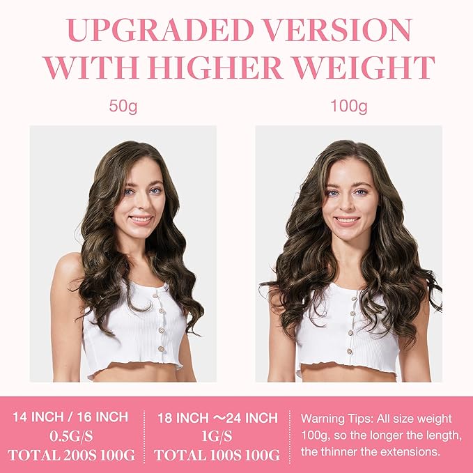 GOO GOO I Tip Hair Extensions Real Human Hair, 22inch 100g 100S, Cold Fusion I Tip Hair Extensions, Invisible Remy Hair Extensions, 1D/2C/4E Chocolate Dip Color Melt