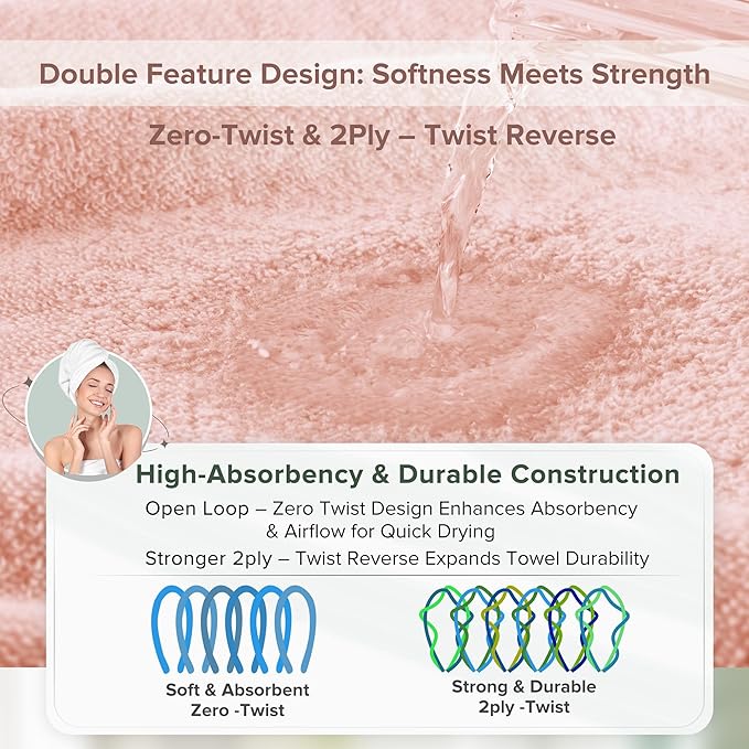 Comfort Spaces Luxury Bath Towel Set - 6 Piece - 2 Bath, 2 Hand, 2 Washcloth - Pink - Cotton - Quick Dry - Soft - Lightweight - Blush