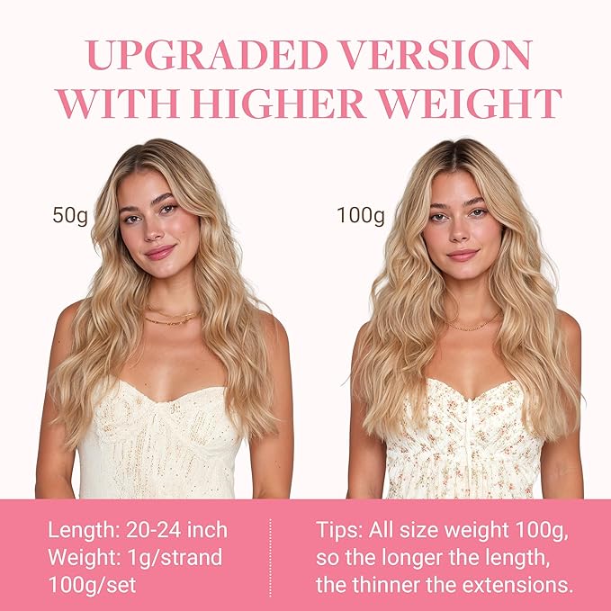 GOO GOO U Tip Hair Extensions Real Human Hair, Double Volume 100g 100S, 24 Inch Hot Fusion U Tip Extensions, Invisible Remy Hair, 16/22 Light Blonde Highlighted Golden Blonde