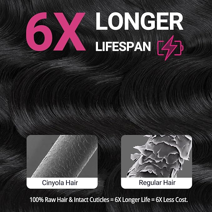Real Raw Human Hair 3 Bundles Deal Body Wave, 6X Lifespan Than Regular Virgin Hair, No.1 Quality, No Shedding, No Tangling, 12 14 16 Inches Raw Indian Wavy Hair Bundles