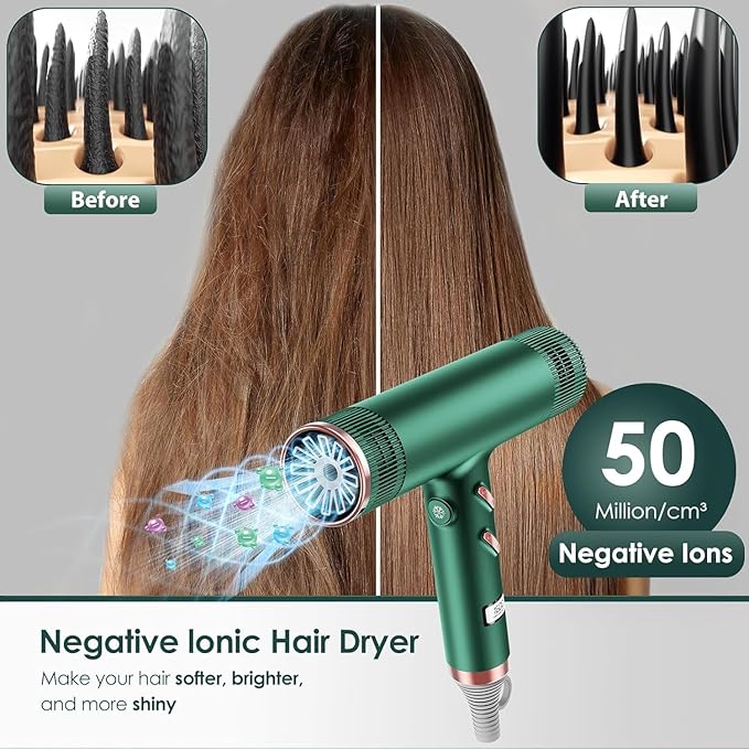 Hair Dryer with Diffuser, Professional Brushless Motor Blow Dryer, 3 Heating/3 Speed/Cold Botton for Fast-Drying, Portable Dryer Gifts for Women/Men