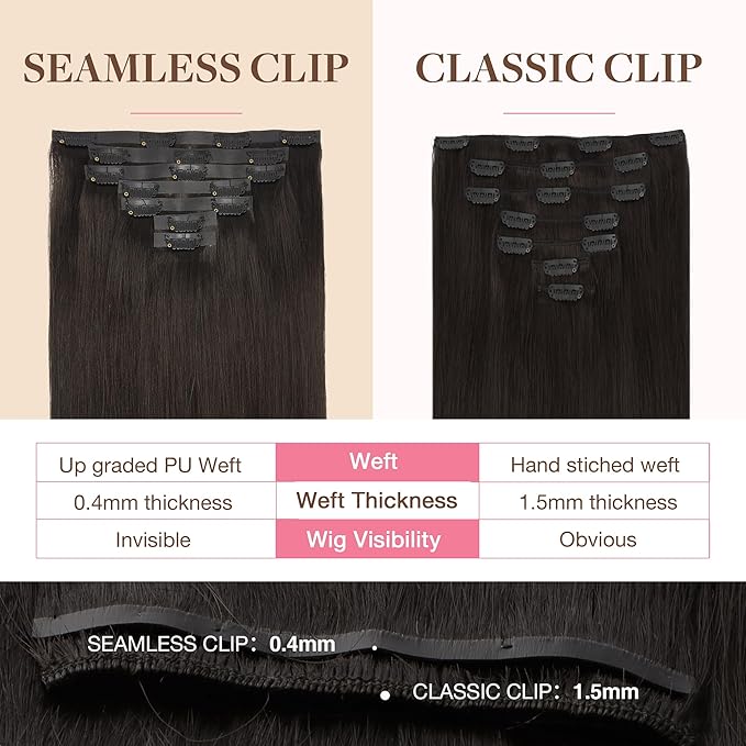 GOO GOO Clip in Hair Extensions Real Human Hair, Remy Human Hair Extensions Clip ins for Women, Natural Human Hair, 12inch 85g 7Pcs, #2 Dark Brown