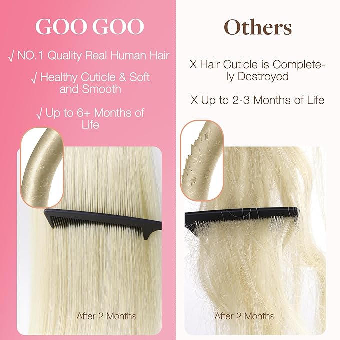 GOO GOO I Tip Hair Extensions Real Human Hair, 16inch 50g, Cold Fusion I Tip Hair Extensions, 18AT60A Pearl Ash Blonde Highlights