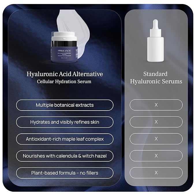 Cellular Hydration Serum - Hyaluronic Acid Alternative - Face Skin Serum for Hydrating - For Women & Men - With Witch Hazel, Glycerin, Aloe, Calendula, Turkey Tail, Tremella Mushroom & More - 1 Fl Oz