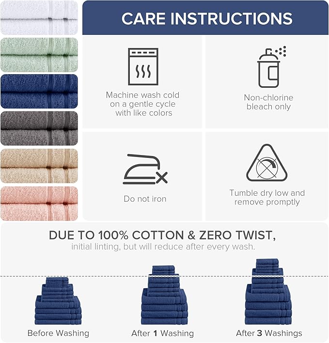 Comfort Spaces Luxury Bath Towel Set - 12 Piece, 4 Large, 4 Hand, 4 Washcloth - 100% Cotton, Quick Dry, Soft, Indigo Navy Blue
