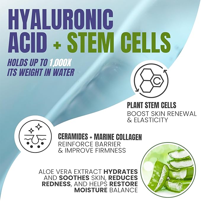 Alozera Retinol Collagen Body Lotion (2-Pack) & Hyaluronic Acid Serum with Stem Cells – Firming, Hydrating & Anti-Aging Skincare for Face, Neck & Body, Lightweight, Fragrance-Free, Made in USA