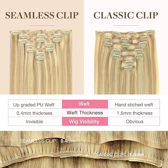 GOO GOO Clip in Hair Extensions Real Human Hair, Remy Human Hair Extensions Clip ins for Women, Natural Human Hair, 20inch 130g 7Pcs, #18D/22F Dirty Blonde Highlights