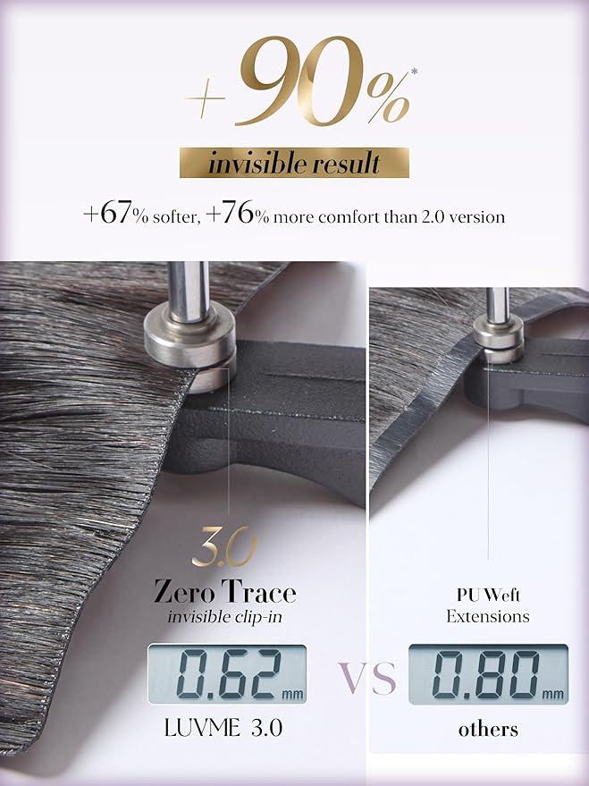 LUVME 0.59mm Zero Trace Invisible Clip in Hair Extensions, Silky Straight 7 Pcs 100g 18 Inch, 100% Real Human Hair Clip Ins, Seamless Invisible Weft with Soft Silky Movement for Work & Travel