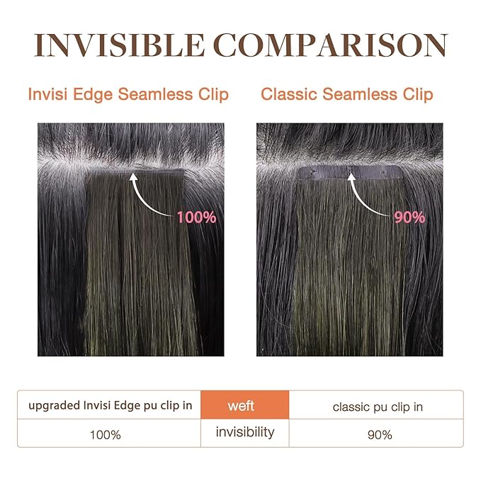 GOO GOO Invisi Edge Clip in Hair Extensions 24inch 150g 7Pcs Injected Seamless PU Clip in Hair Extensions, Virgin Real Human Hair, #2/6/2 Balayage Dark Brown to Chestnut Brown