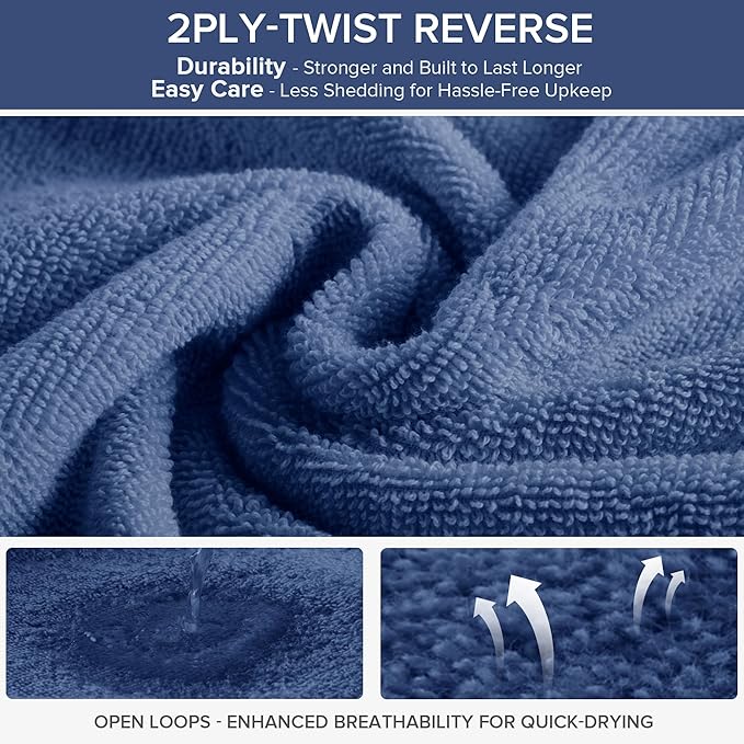 Comfort Spaces Luxury Bath Towel Set - 12 Piece, 4 Large, 4 Hand, 4 Washcloth - 100% Cotton, Quick Dry, Soft, Indigo Navy Blue