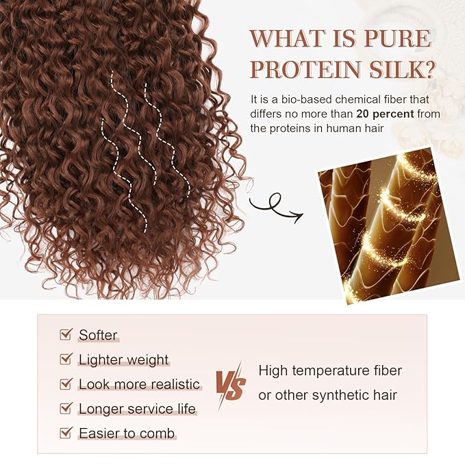 Clip in Hair Extensions, FLUFYMOOZ 4PC 100％ Pure Protein Silk Hair Extensions Long Soft Natural Hairpiece 20 Inch Curly Hair Extension for Women (Copper Red)
