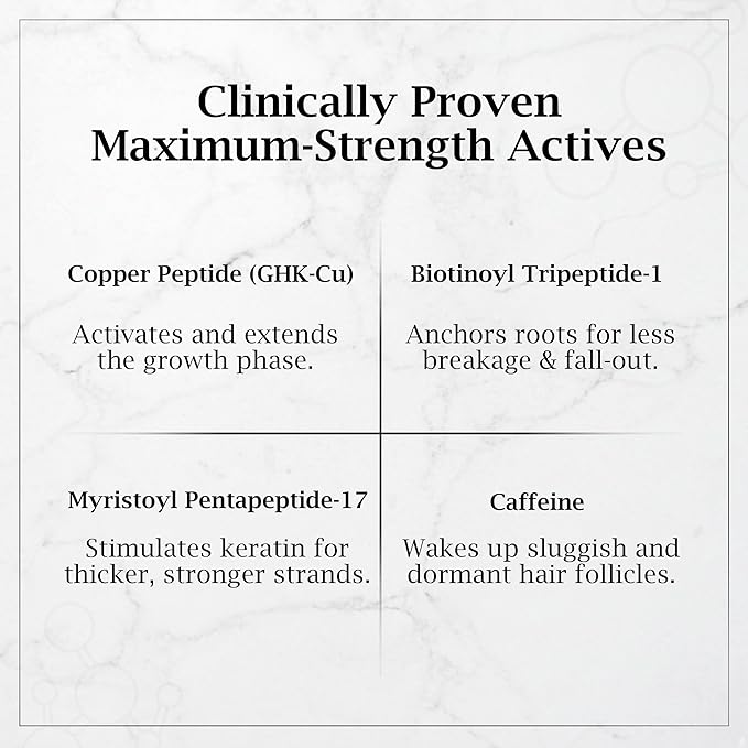 Unnamed Hair Growth Peptide Serum for Thinning Hair | Copper Peptide Hair Growth Serum (GHK‑Cu), Multi-Peptide + Caffeine | Boosts Hair Density, Reduces Shedding | Scalp Serum for Women & Men