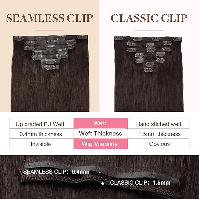 GOO GOO Clip in Hair Extensions Real Human Hair, Remy Human Hair Extensions Clip ins for Women, Natural Human Hair, 20inch 150g 7Pcs, 2A Light Brown