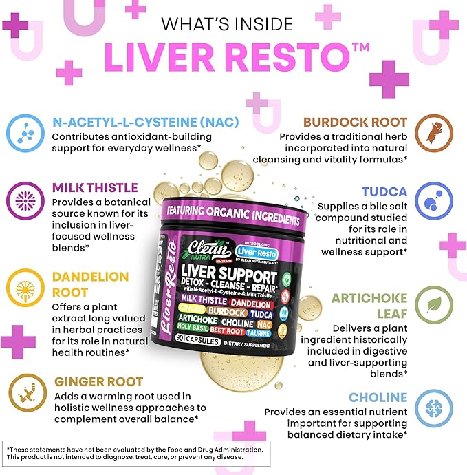 Clean Nutraceuticals Liver Cleanse Detox & Repair | Milk Thistle Supplement + NAC, TUDCA, Dandelion Root, Artichoke, Choline, Ginger, Beet Root, Burdock, Taurine, Liver Support 90 Capsules