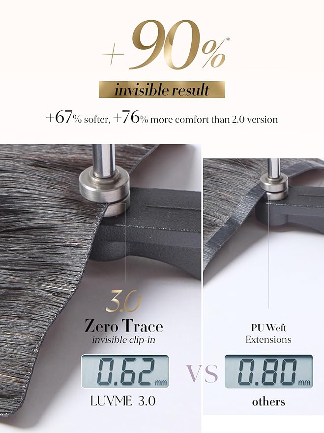 LUVME 0.59mm Zero Trace Invisible Clip in Hair Extensions, Yaki Straight 2 Pack 7 Pcs 100g 20 Inch, 100% Real Human Hair Clip Ins, Multi Piece Set for Styling, Full Look for Everyday Wear