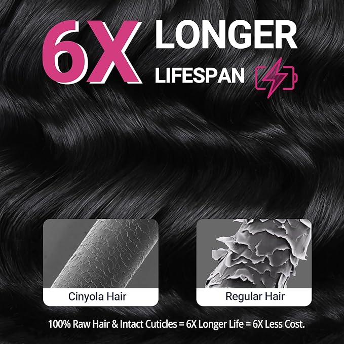 Real Raw Human Hair 3 Bundles Deal Loose Deep Wave, 14 16 18 inches Raw Indian Curl Hair Bundles, 6X Lifespan Than Regular Virgin Hair, No.1 Quality, No Shedding, No Tangling
