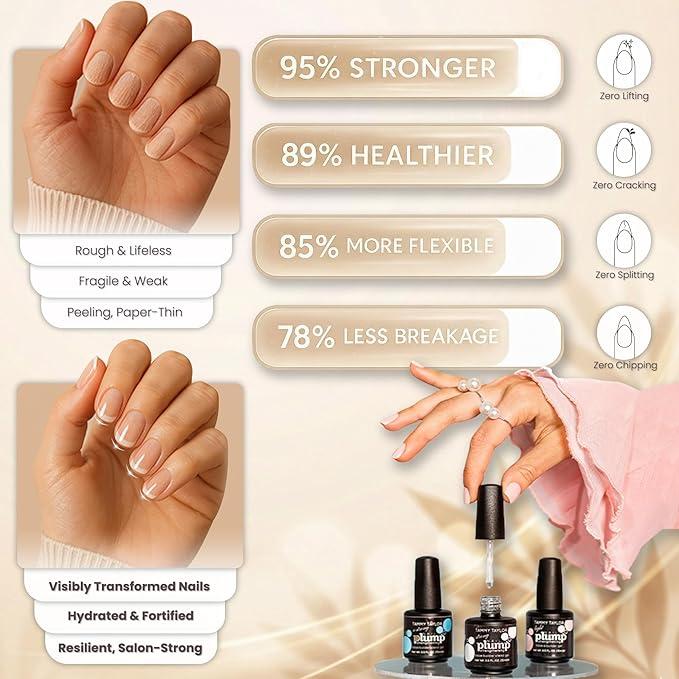 Tammy Taylor Plump Builder Gel Natural Nail Strengthener & Growth Hardener Repair Treatment Serum for Weak & Damaged Nails, Ridge Filler Base Coat Nail Polish, Clear Rubber Base, Endurecedor De Uñas
