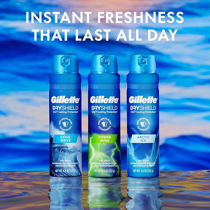 Gillette Dry Spray Antiperspirant and Deodorant for Men, 24/7 Sweat & Odor Protection, Anti-White Mark Technology, Power Rush Scent, 4.3 oz (Pack of 3)
