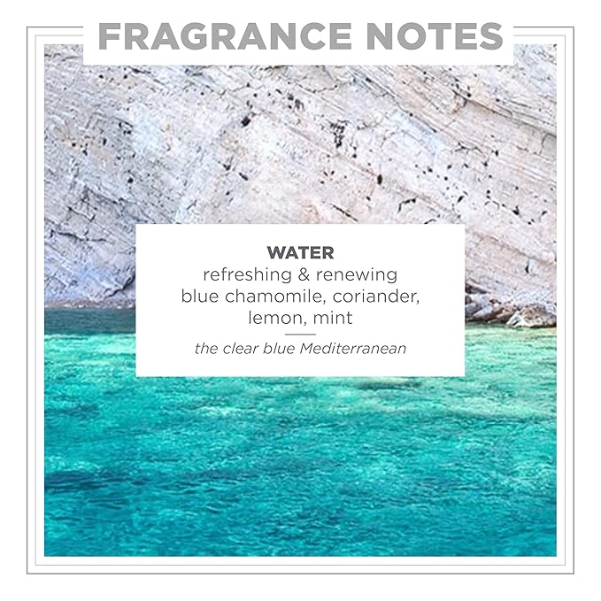 Zents Eau de Parfum (Water) for Women & Men | Long-Lasting Clean Fragrance with Chamomile, Coriander & Lemon | Fresh & Calming Scent | 1.69 oz