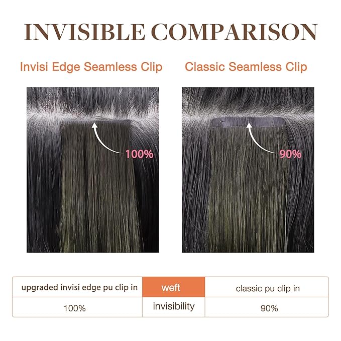GOO GOO Invisi Edge Clip in Hair Extensions 18inch 120g 7Pcs Injected Seamless PU Clip in Hair Extensions, Virgin Real Human Hair, 4/27/4 Balayage Chocolate Brown to Caramel Blonde