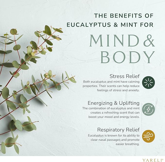 Yareli Shower Steamers for Sinus Relief, 12 Pack, Christmas Stocking Stuffers for Men & Women - Aromatherapy and Self Care - Eucalyptus Mint